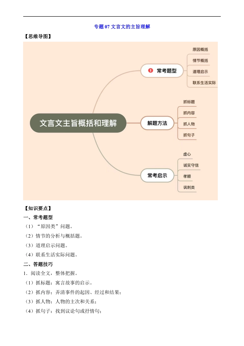小升初语文-专题07 文言文的主旨理解.docx