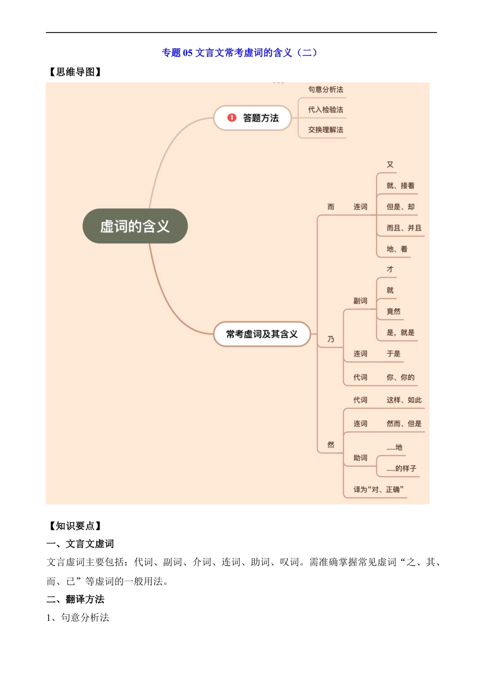 小升初语文-专题05 文言文常考虚词的含义（二）.docx