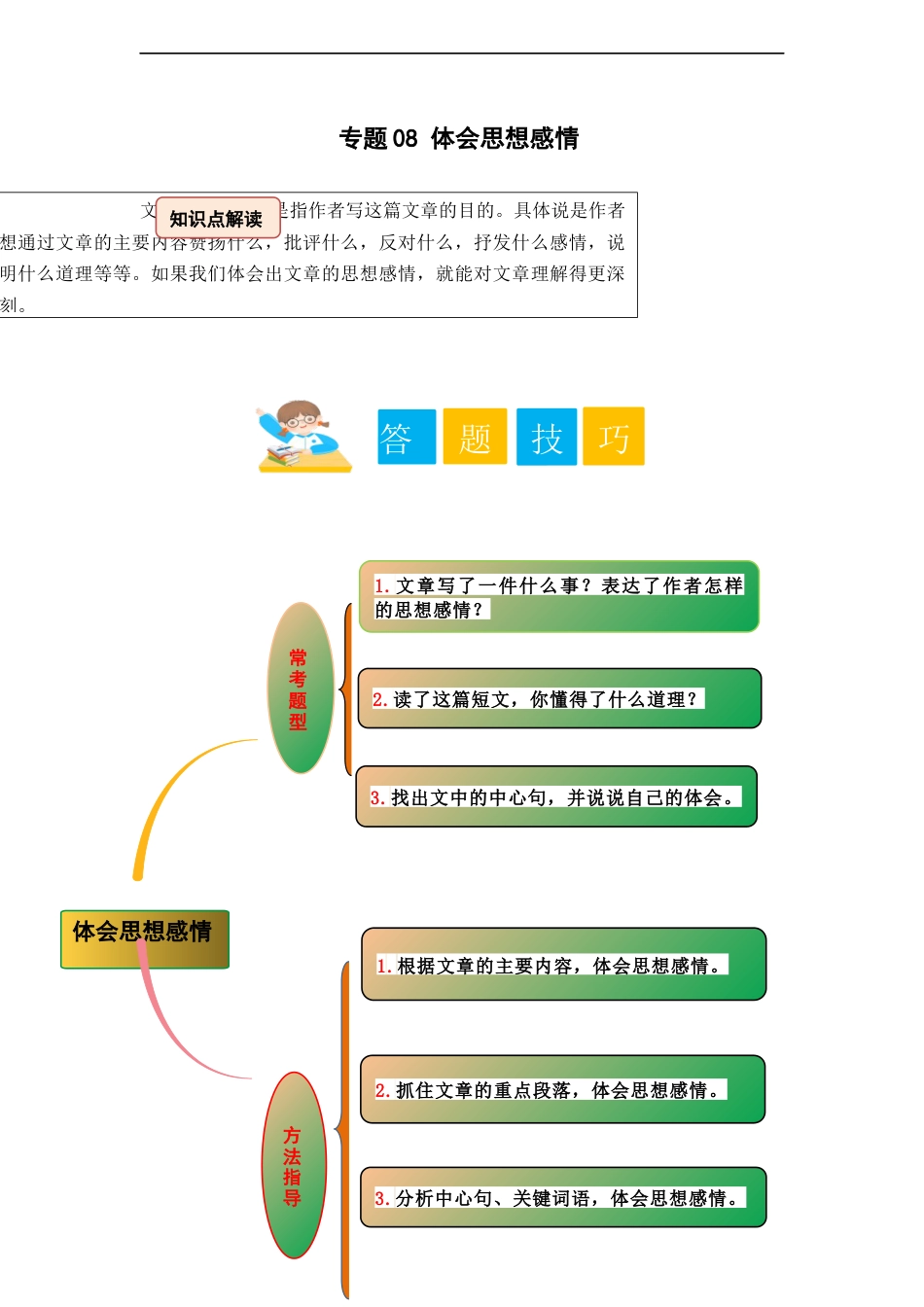 小升初语文-专题08 体会思想感情（学生版）.docx