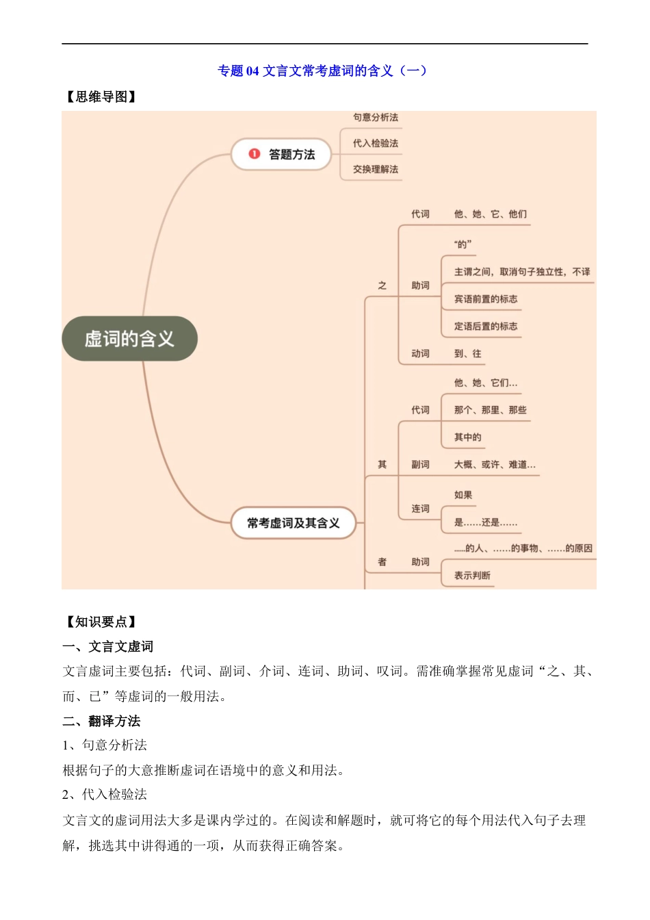 小升初语文-专题04 文言文常考虚词的含义（一）.docx