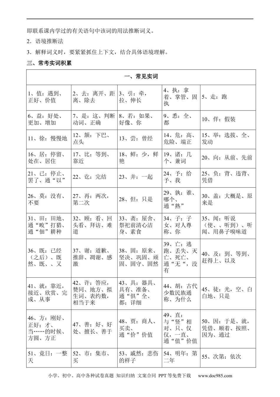 小升初语文-专题02 常见文言文实词的含义.docx