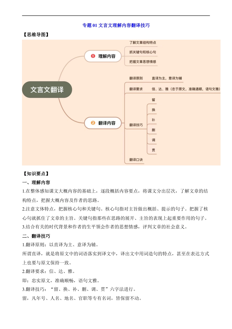 小升初语文-专题01 文言文理解内容翻译技巧.docx