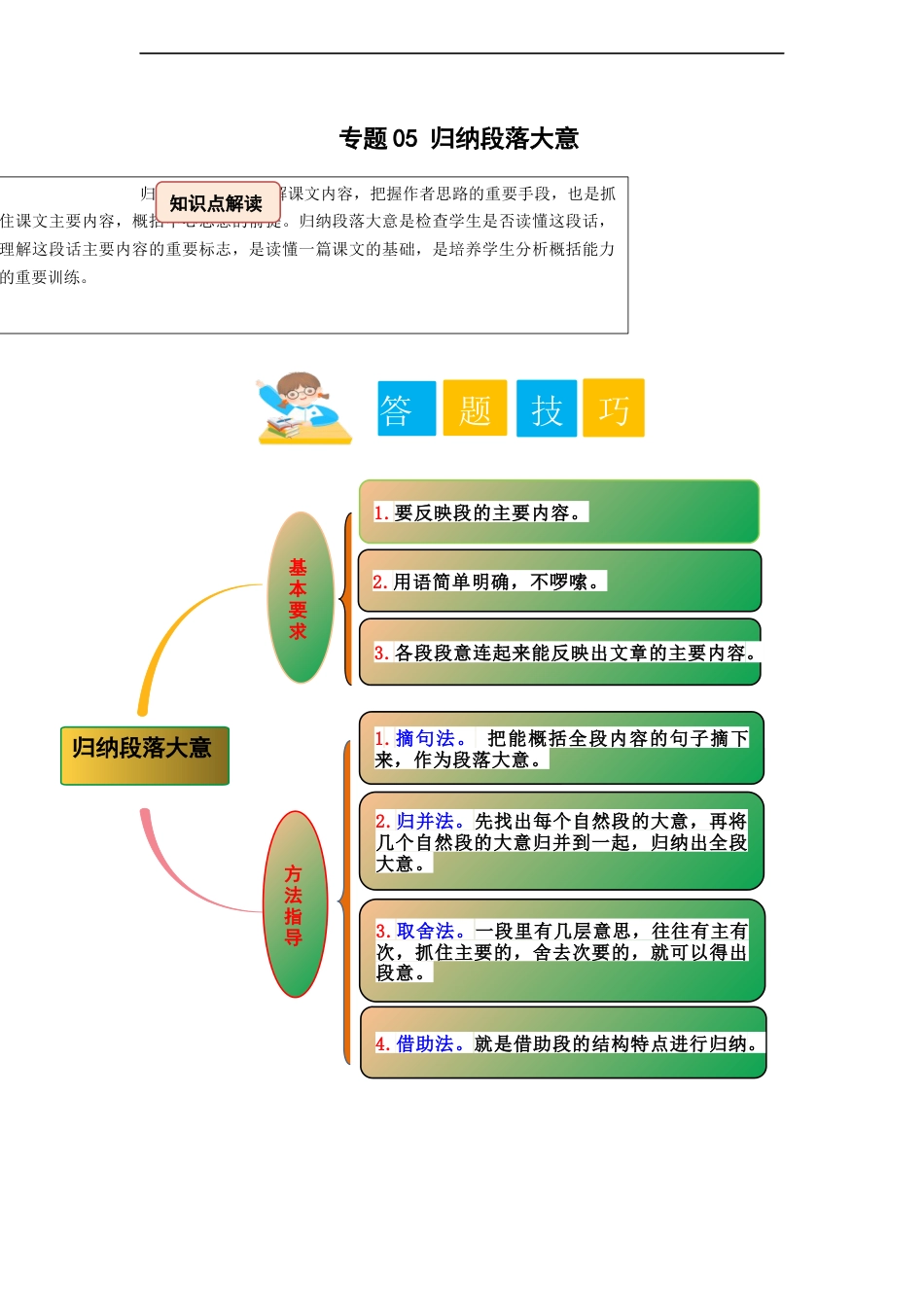 小升初语文-专题05 归纳段落大意（教师版）.docx