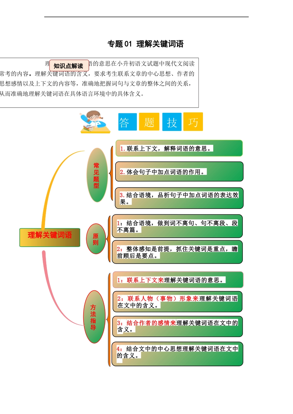 小升初语文-专题01 理解关键词语（学生版）.docx