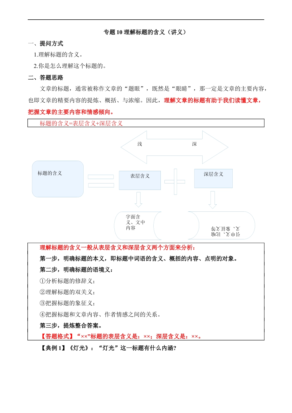 小升初语文-专题10 理解标题的含义（讲义）.docx