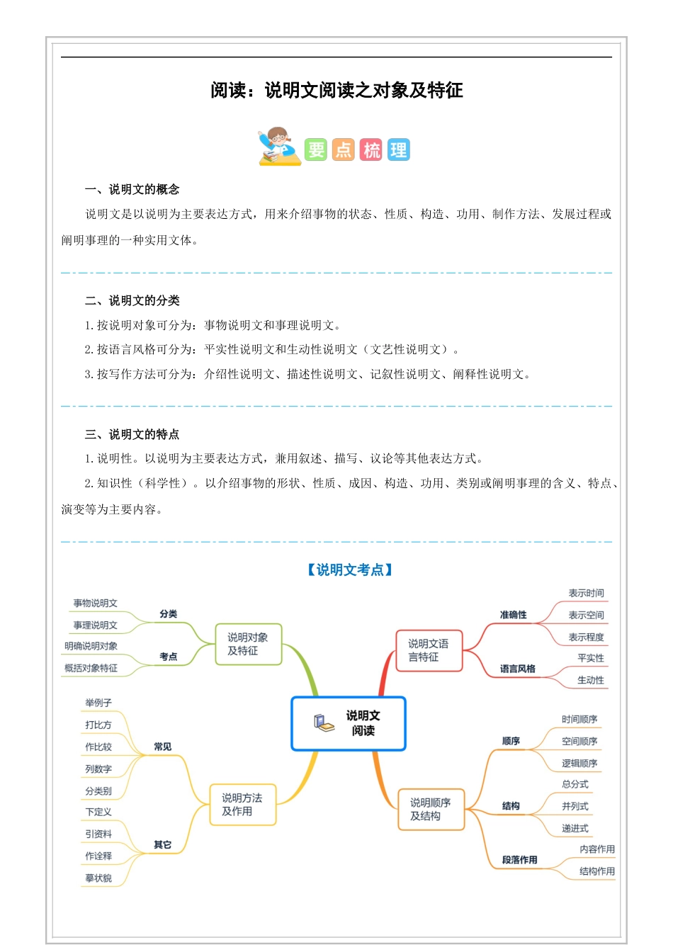 小升初语文-第17讲【阅读】说明文阅读之说明对象及特点 - 原卷版-六年级语文-部编版.docx