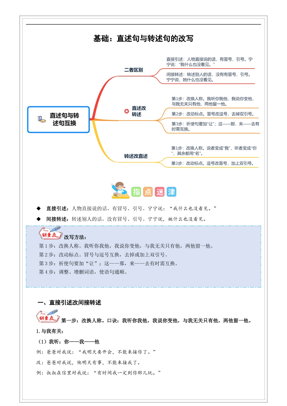 小升初语文-第16讲【基础】直述句与转述句的改写-原卷版-六年级语文-部编版.docx
