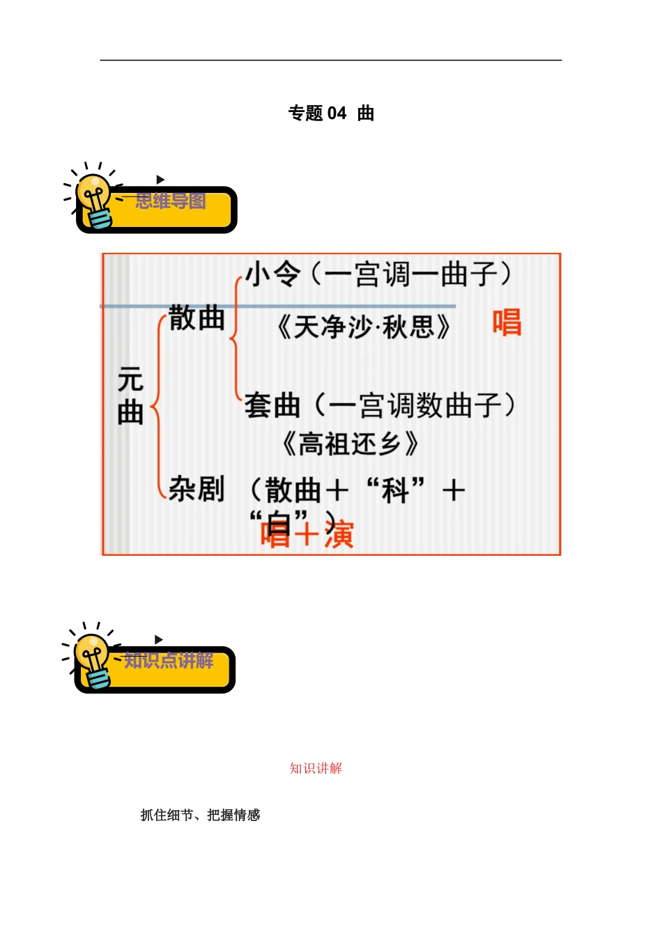 小升初语文-专题04+曲-2022-2023学年小升初语文古诗鉴赏知识点衔接（部编版）.docx