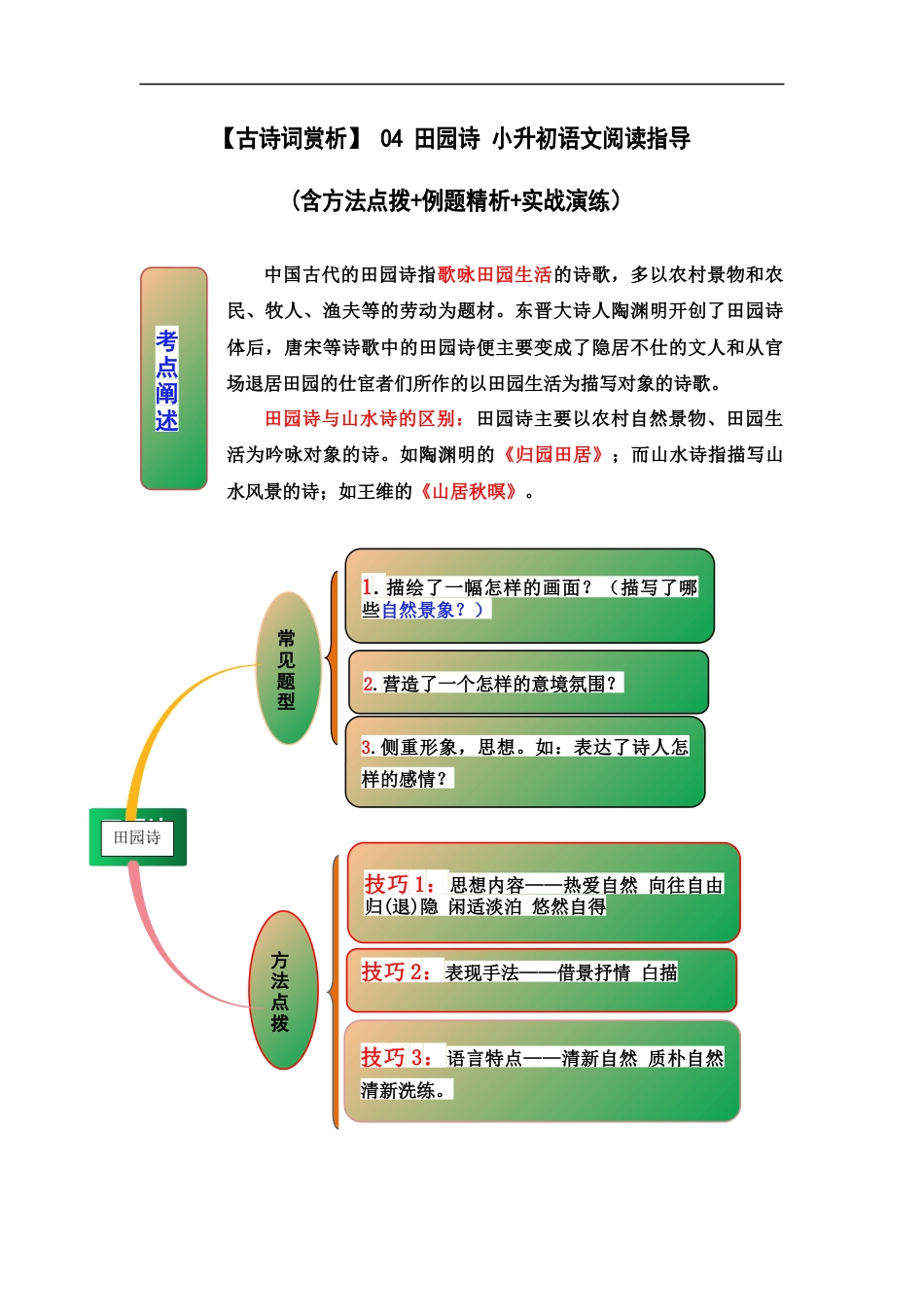 小升初语文-【古诗词鉴赏】 04 田园诗 小升初语文阅读指导(含方法点拨+例题精析+实战演练） (1).docx