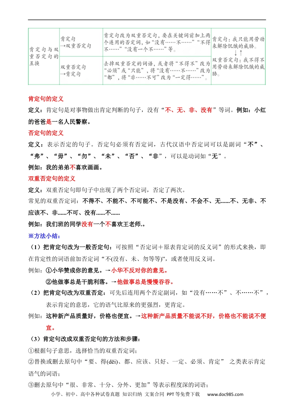 小升初语文-专题08 句式转换（讲义）.docx