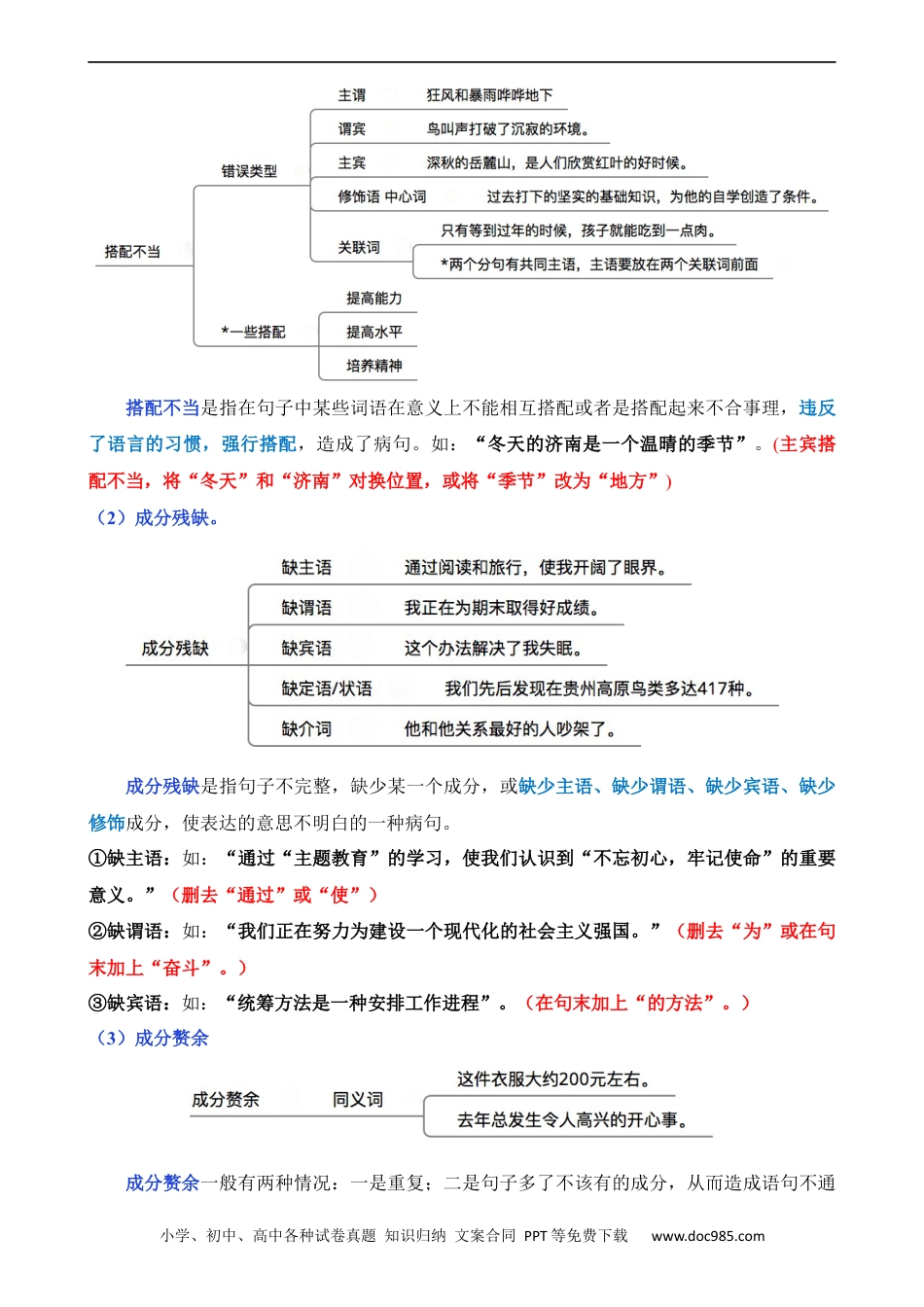 小升初语文-专题07 病句的辨析与修改（讲义）.docx