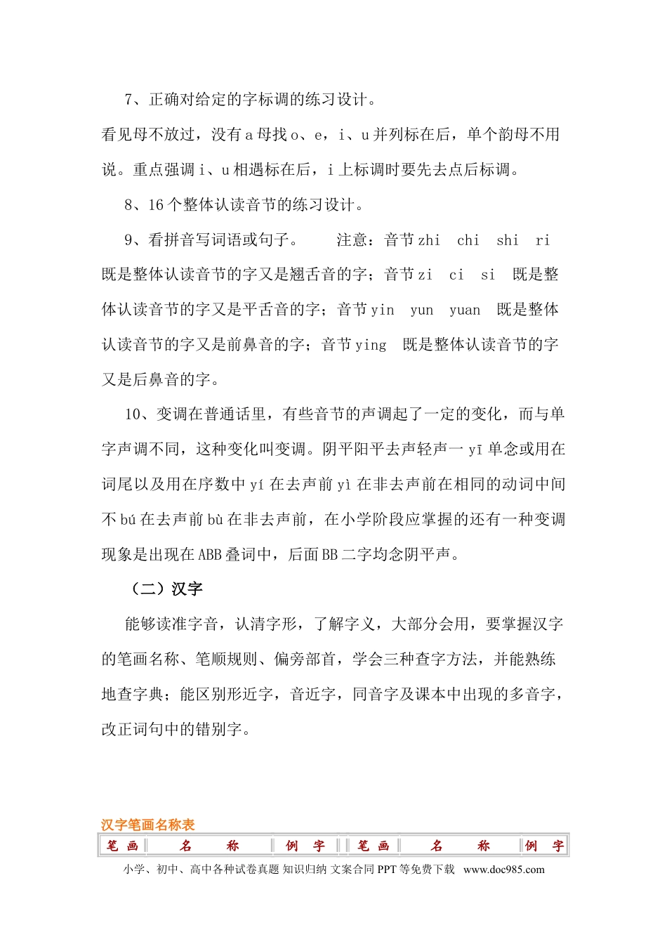 小升初语文-小考语文知识复习整理.doc