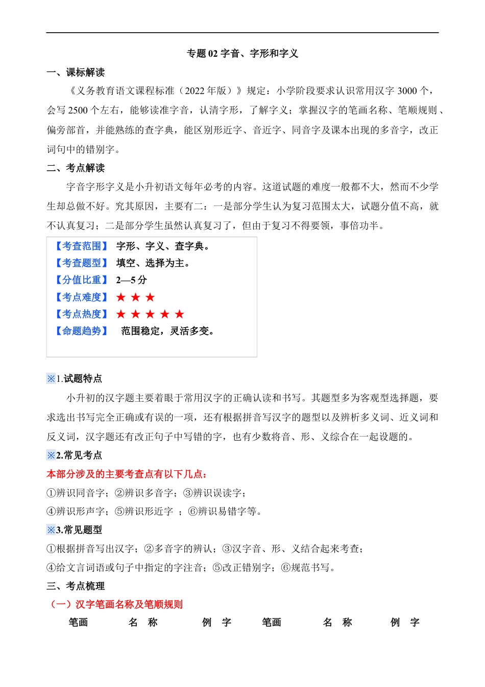 小升初语文-专题02 字音、字形和字义（讲义）.docx