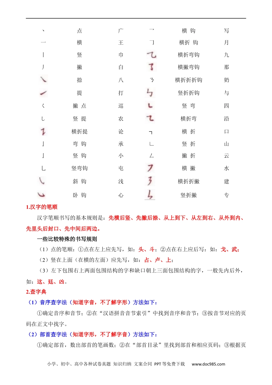 小升初语文-专题02 字音、字形和字义（讲义）.docx