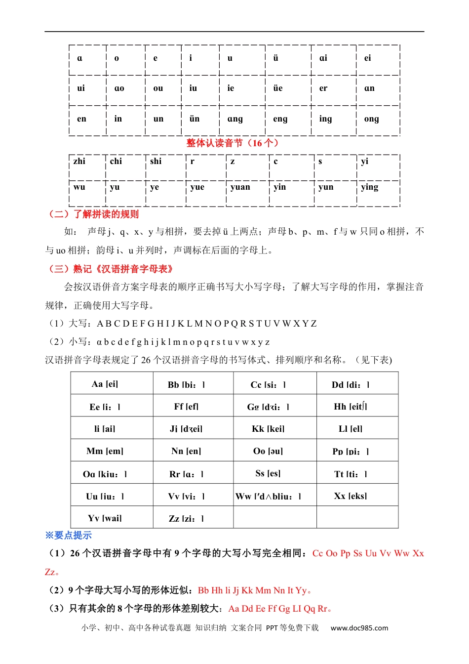 小升初语文-专题01 汉语拼音（讲义）.docx