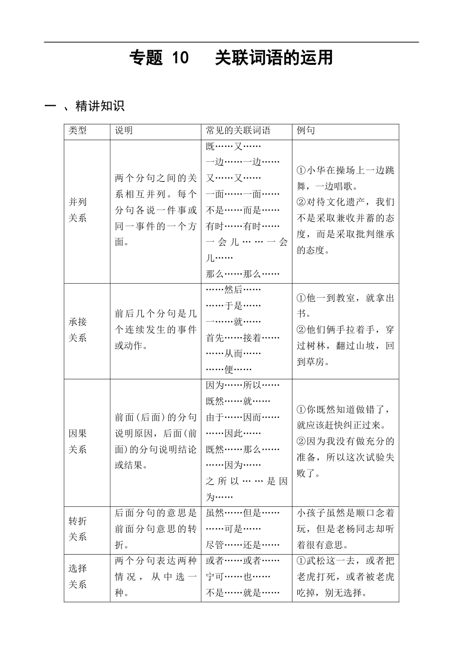 小升初语文-专题10 关联词语的运用-备战2024年小升初语文精讲精练必刷题（全国通用）原题版.docx