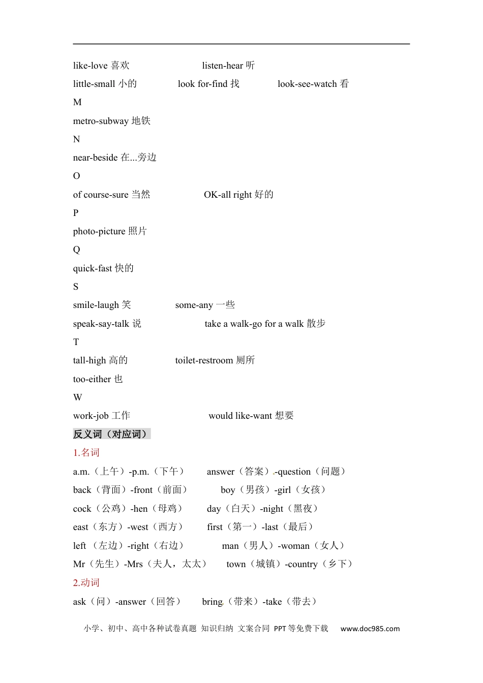 小升初语文-【小升初英语】常见缩略词、同音词、近义词和反义词.docx
