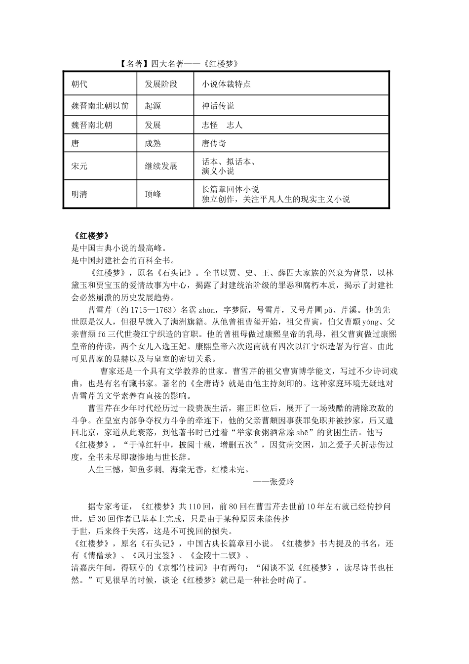 小升初语文-【名著】四大名著——《红楼梦》.doc