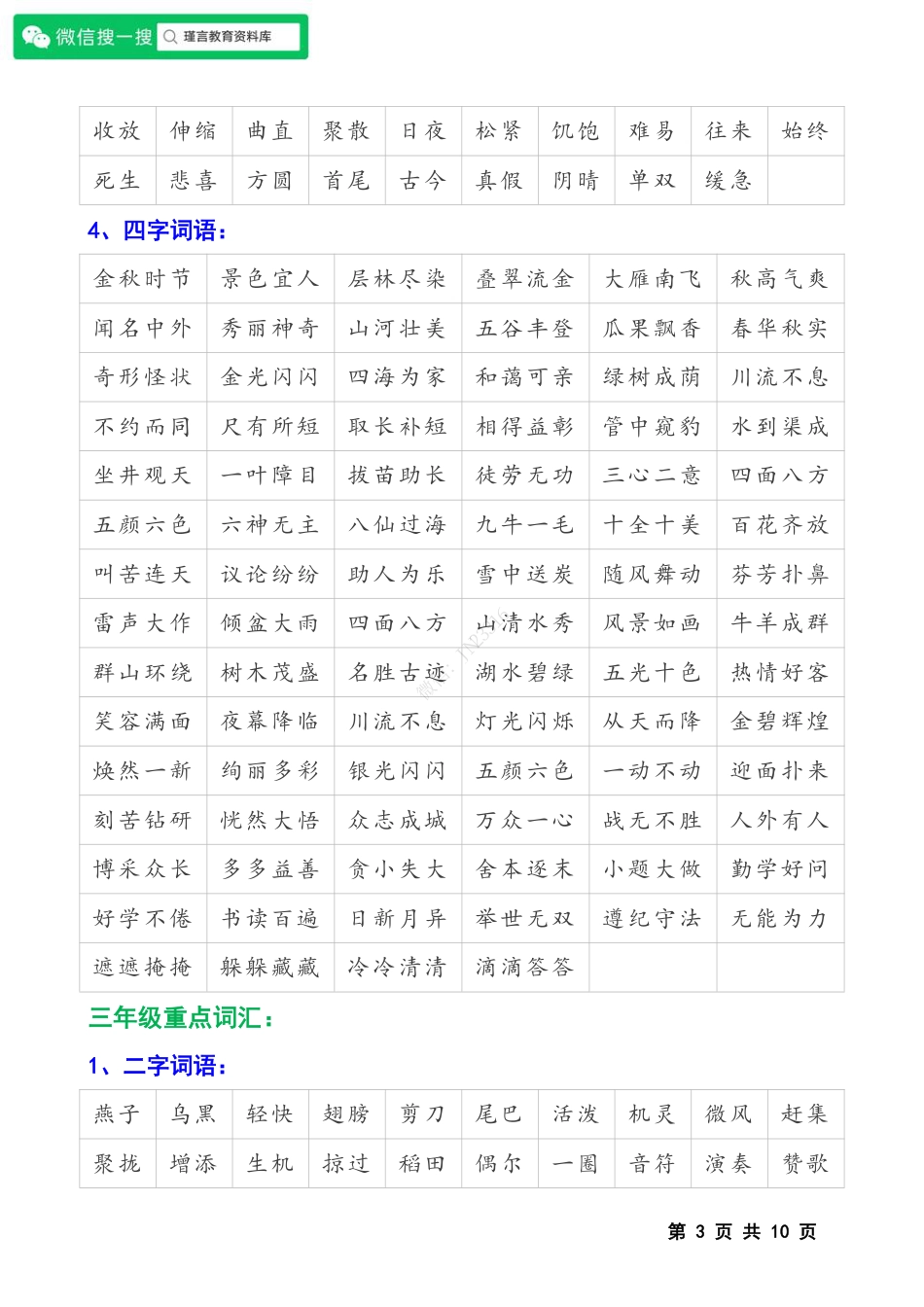 小升初语文-小学语文1~6年级重点词语归类汇总复习.pdf
