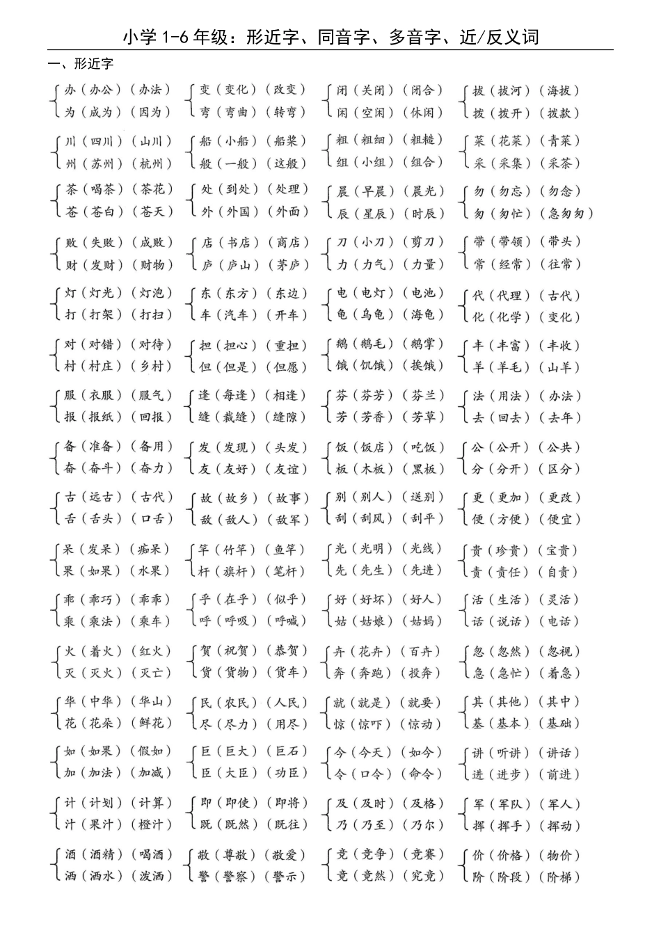 小升初语文-小学语文1-6年级 形近字+同音字+多音字+近反义词.pdf