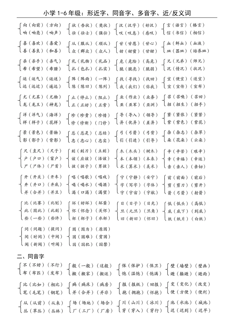 小升初语文-小学语文1-6年级 形近字+同音字+多音字+近反义词.pdf