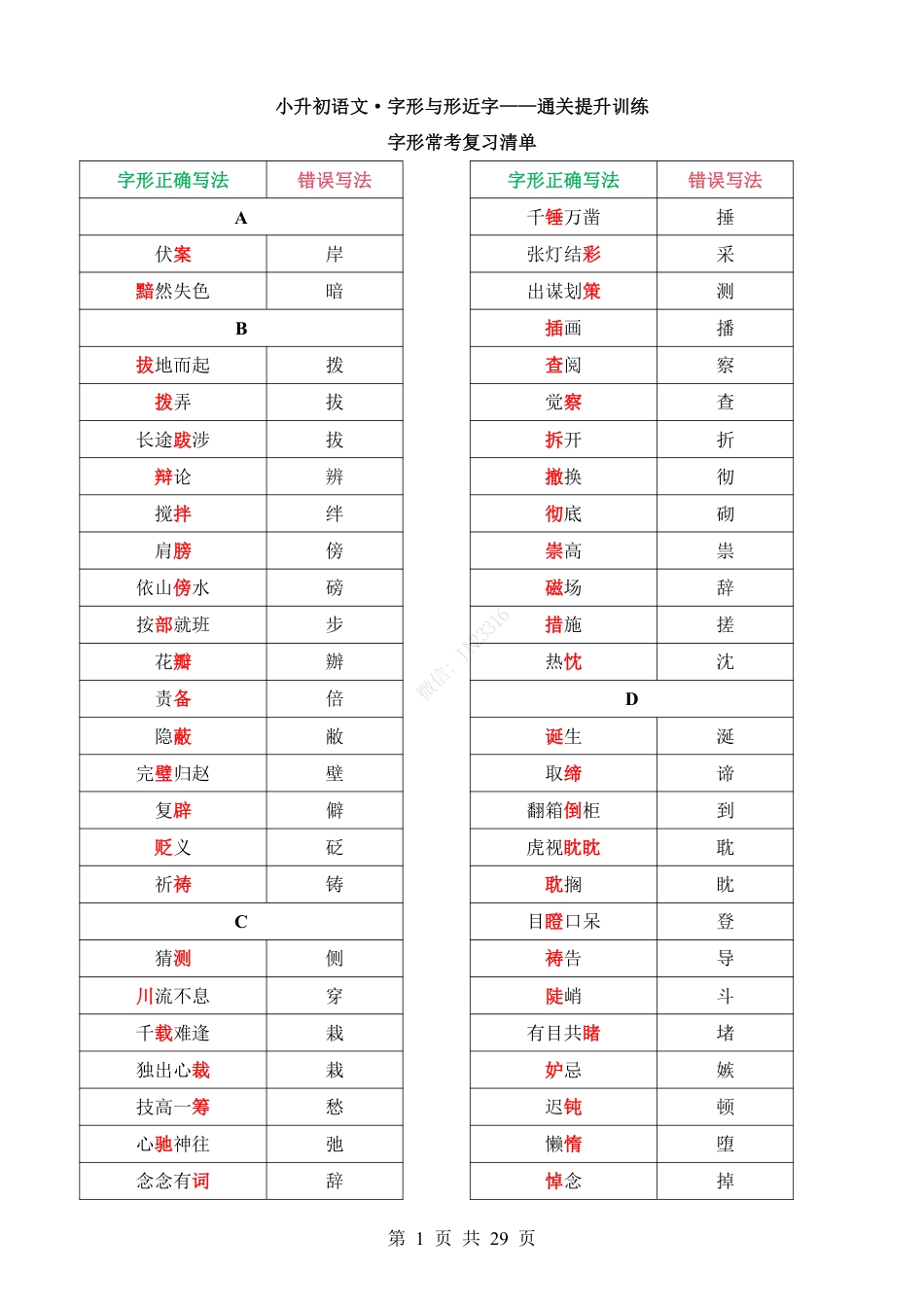 小升初语文【字形与形近字】通关提升训练.pdf