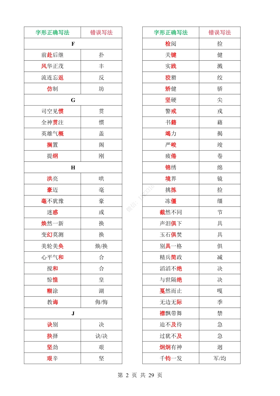 小升初语文【字形与形近字】通关提升训练.pdf