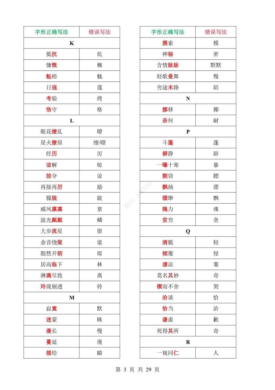 小升初语文【字形与形近字】通关提升训练.pdf