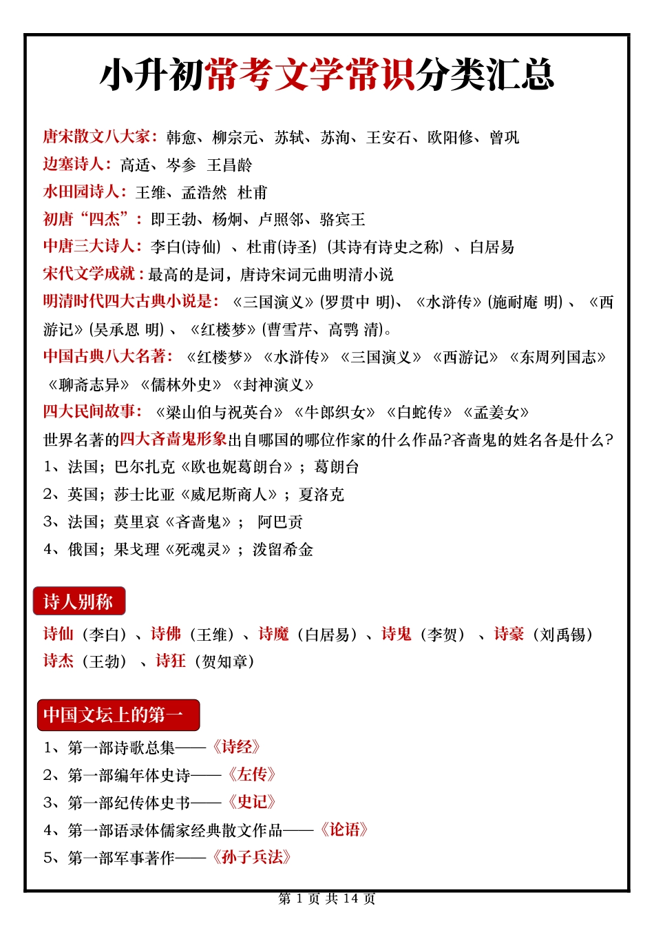 小升初常考文学常识分类汇总.pdf