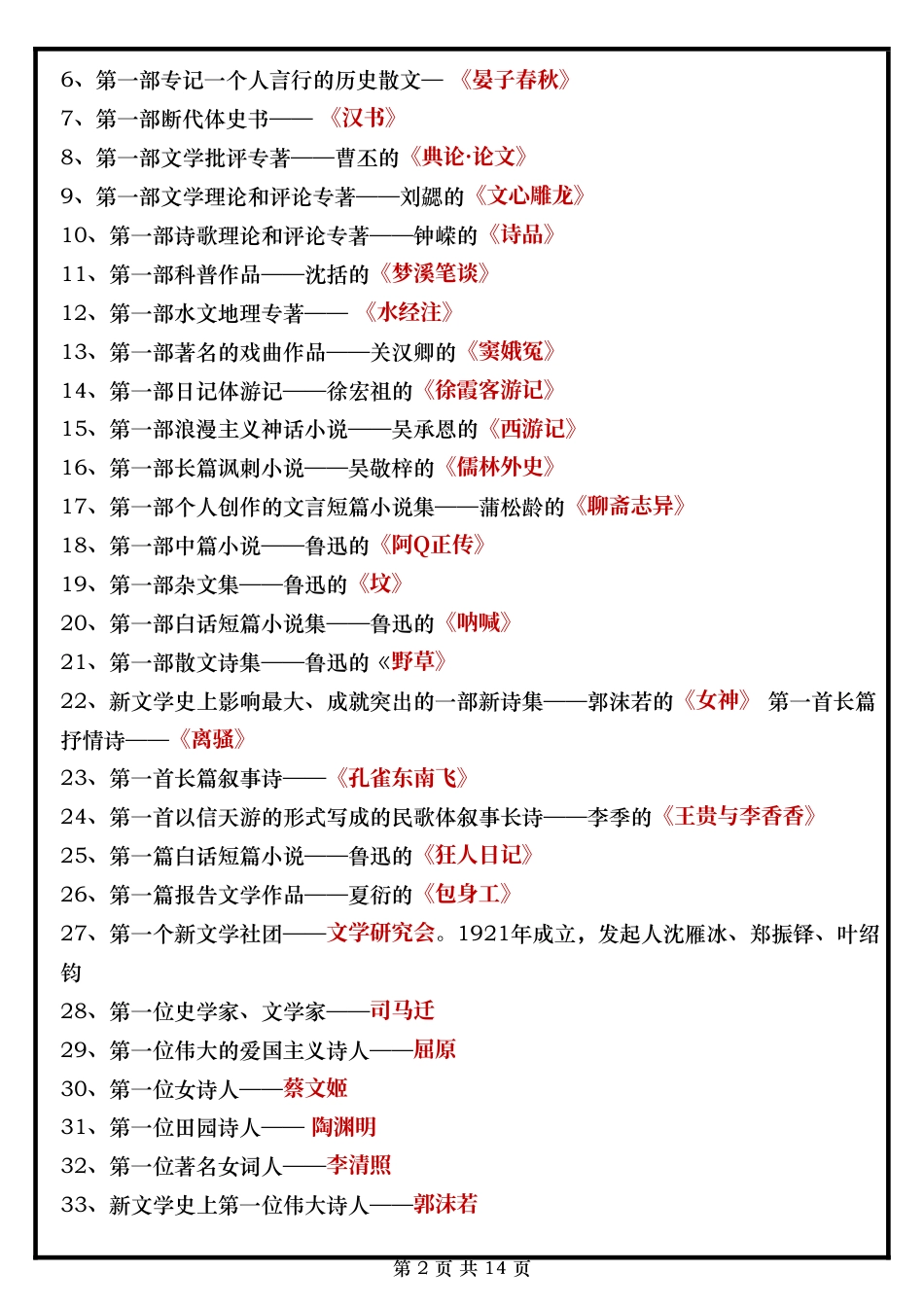 小升初常考文学常识分类汇总.pdf