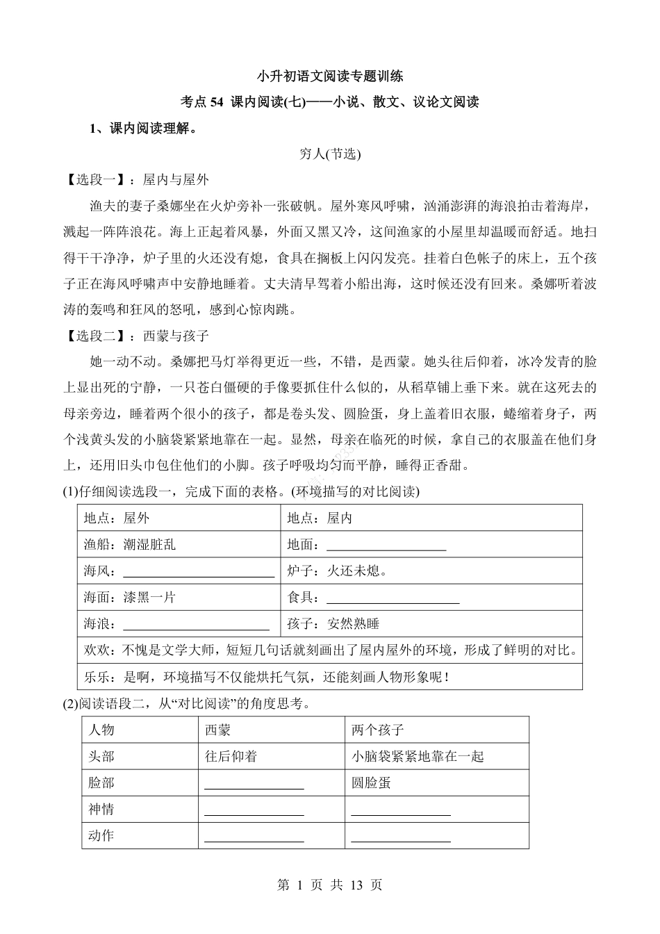 小升初语文-考点54 课内-小说、散文、议论文阅读.pdf