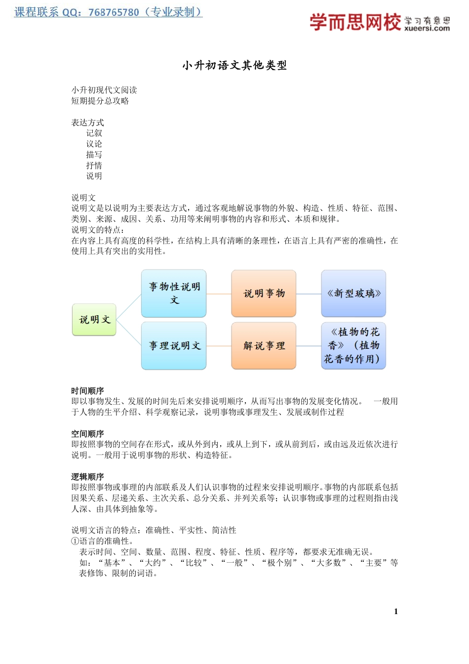 小升初语文其他类型.pdf
