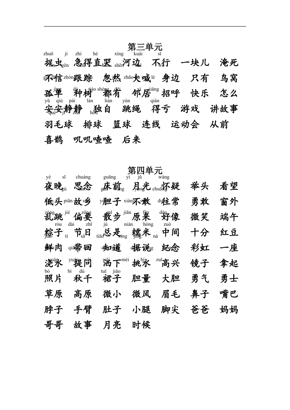 小升初复习：：1-6年级重点字词大汇总，建议人手一份！.doc