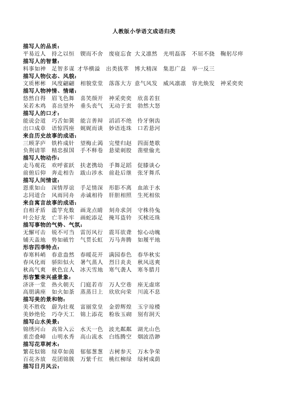 小升初复习：人教版小学语文成语归类大全.doc