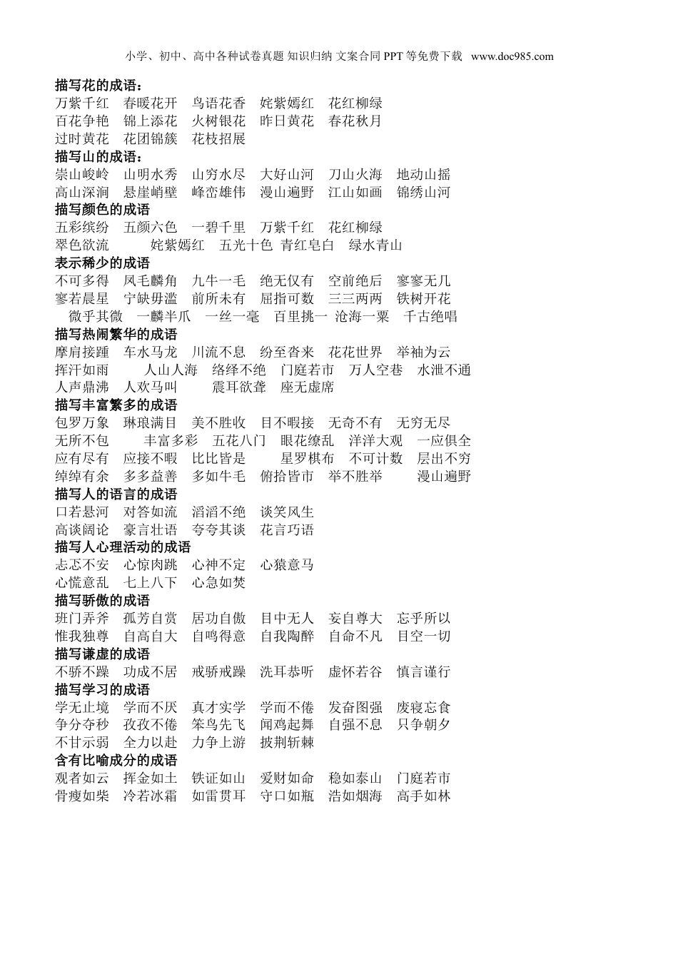 小升初复习：人教版小学语文成语归类大全.doc
