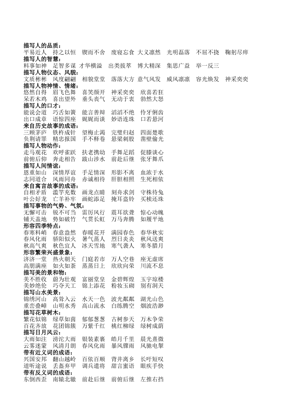 小升初知识：语文老师熬夜整理，小学语文成语归类大全，班上孩子次次97+.doc