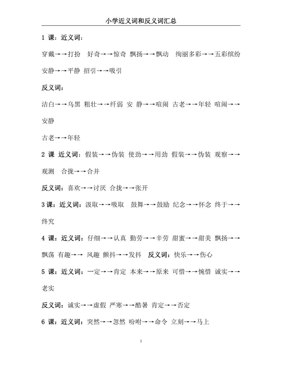 小学阶段必知的常用近反义词汇总.pdf