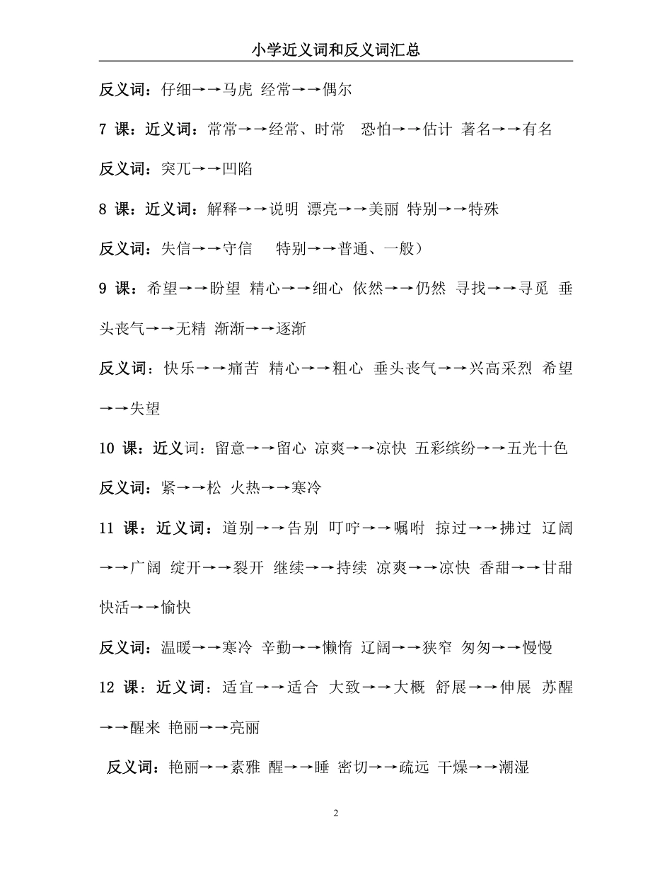 小学阶段必知的常用近反义词汇总.pdf