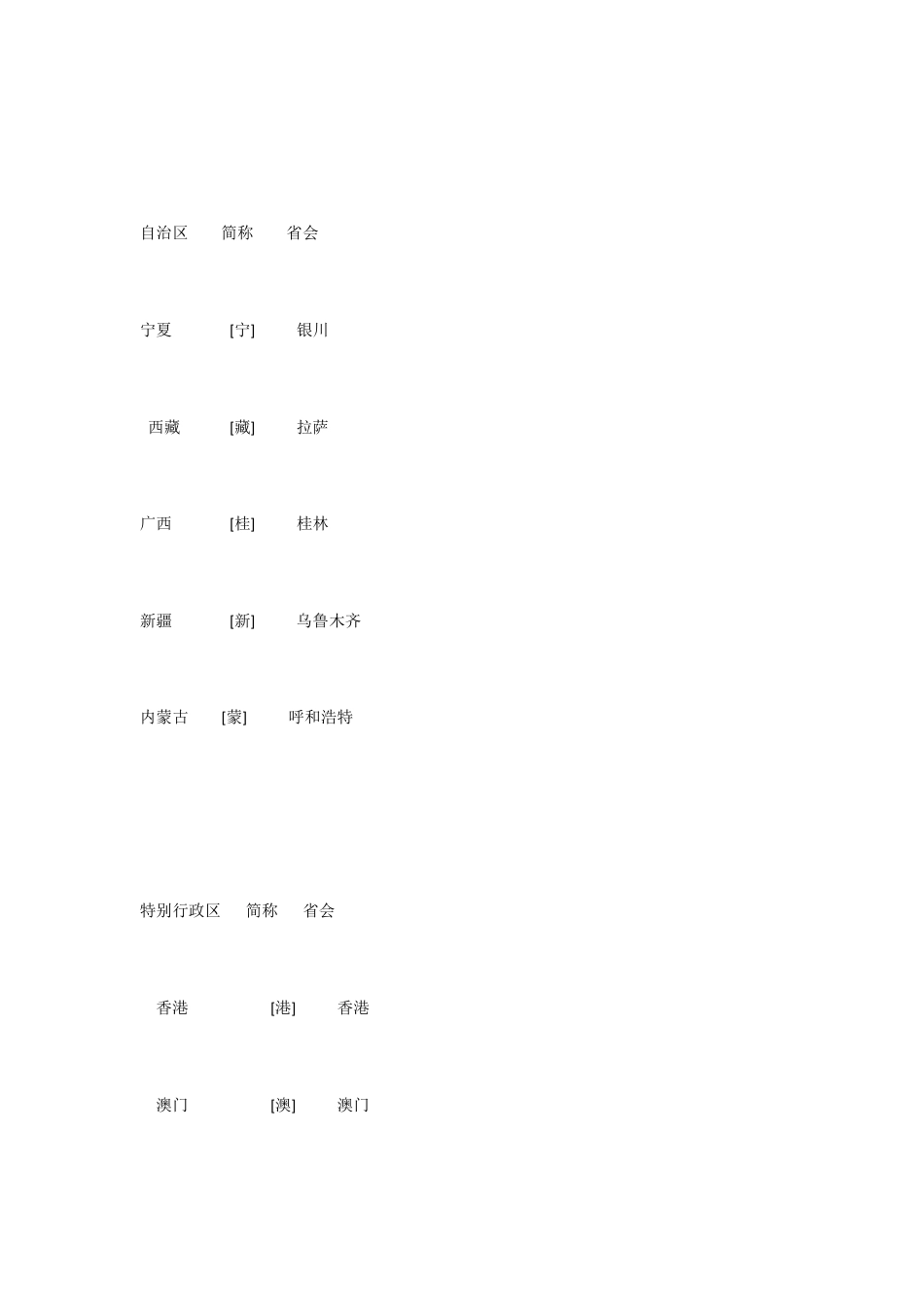 小学课外语文知识积累,这个暑假,让孩子充实起来!.pdf