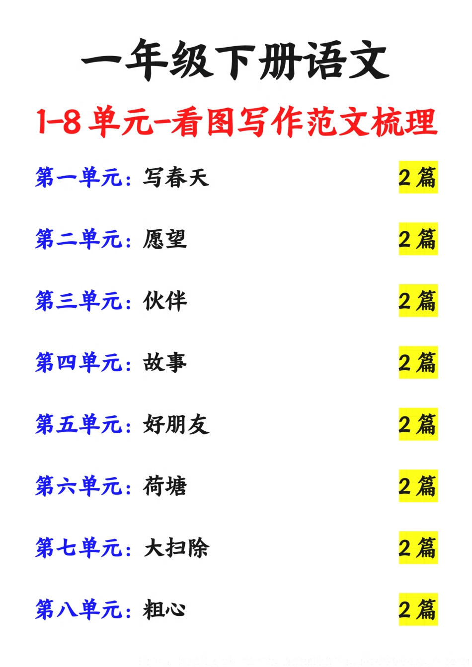 25春一下语文1-8单元看图写话范文16篇.pdf