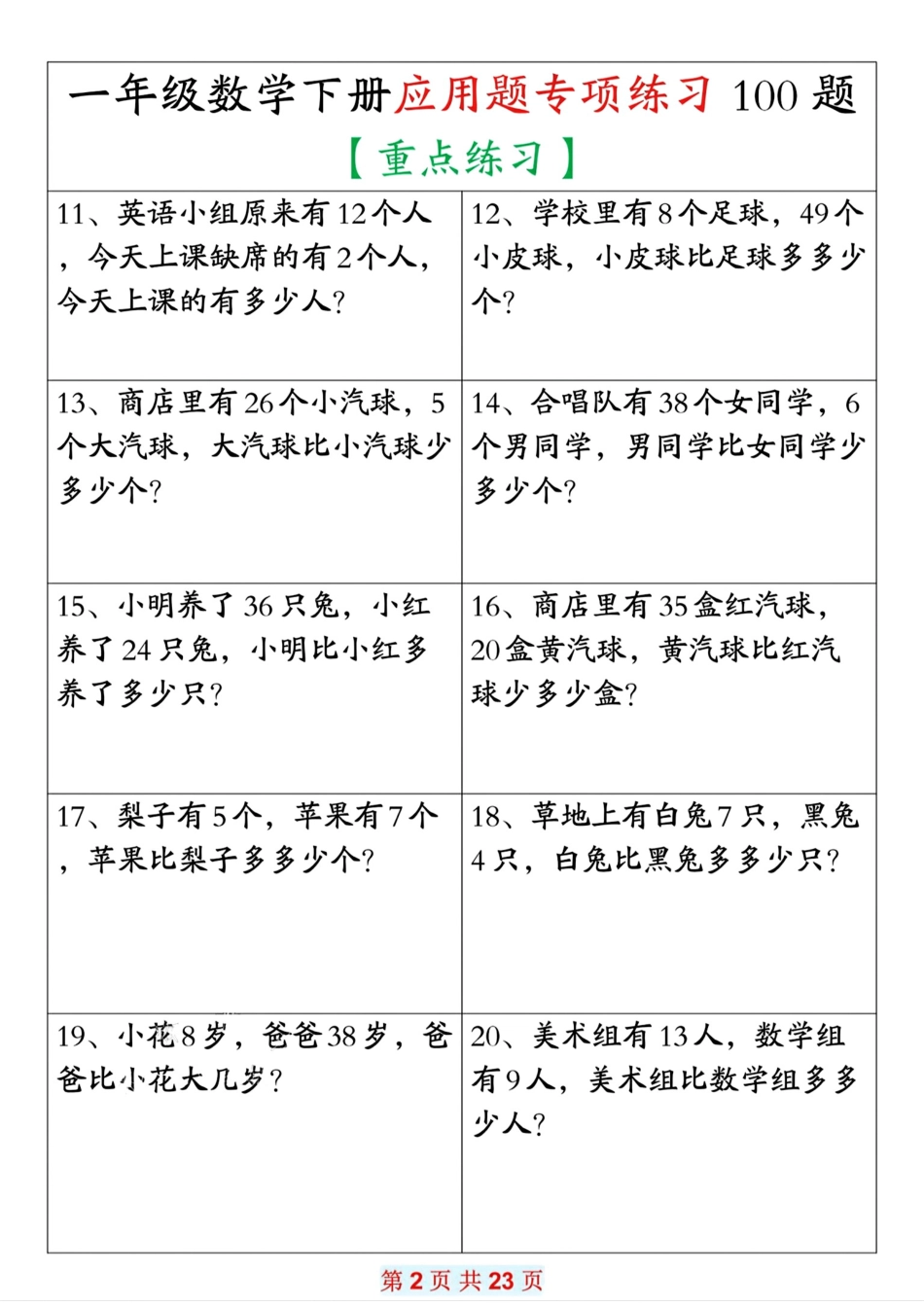 一下数学【应用题专项练习100题（含答案23页）】.pdf
