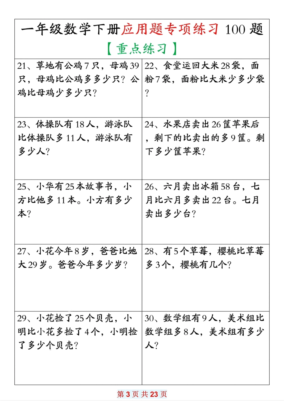 一下数学【应用题专项练习100题（含答案23页）】.pdf