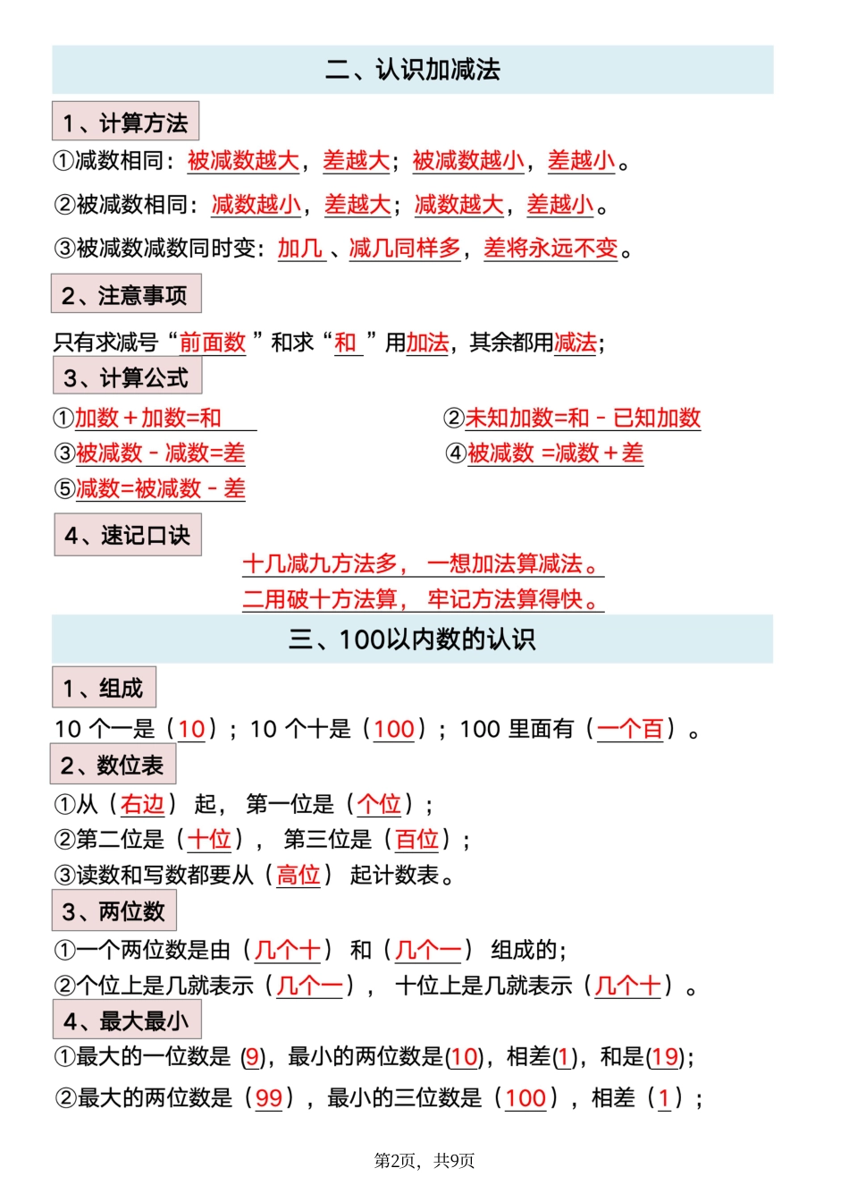 数学一年级下册必背知识点汇总.pdf