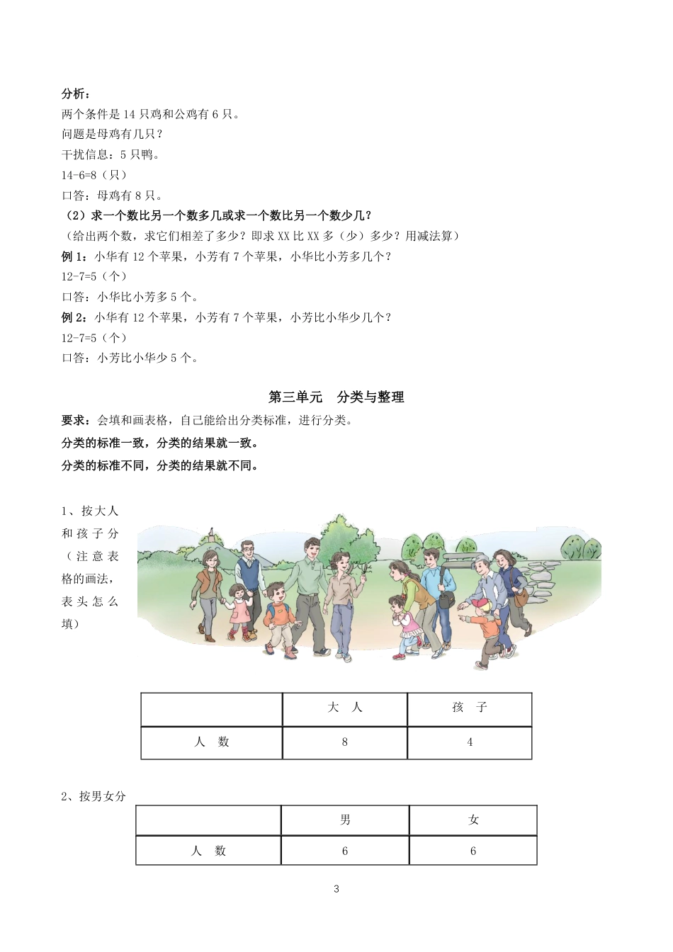 人教版小学数学一年级下册知识点汇总（全一册）.pdf