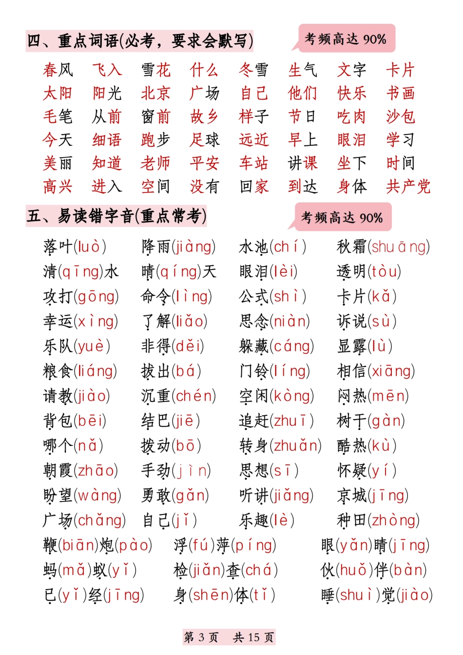 【25新-期末复习全册高频考点汇总（十四大高频考点）15页】一下语文.pdf