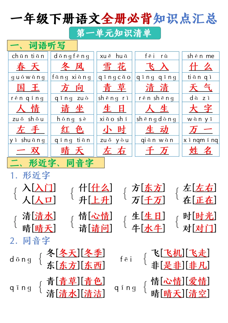 【25春-全册必背知识点汇总】一下语文.pdf