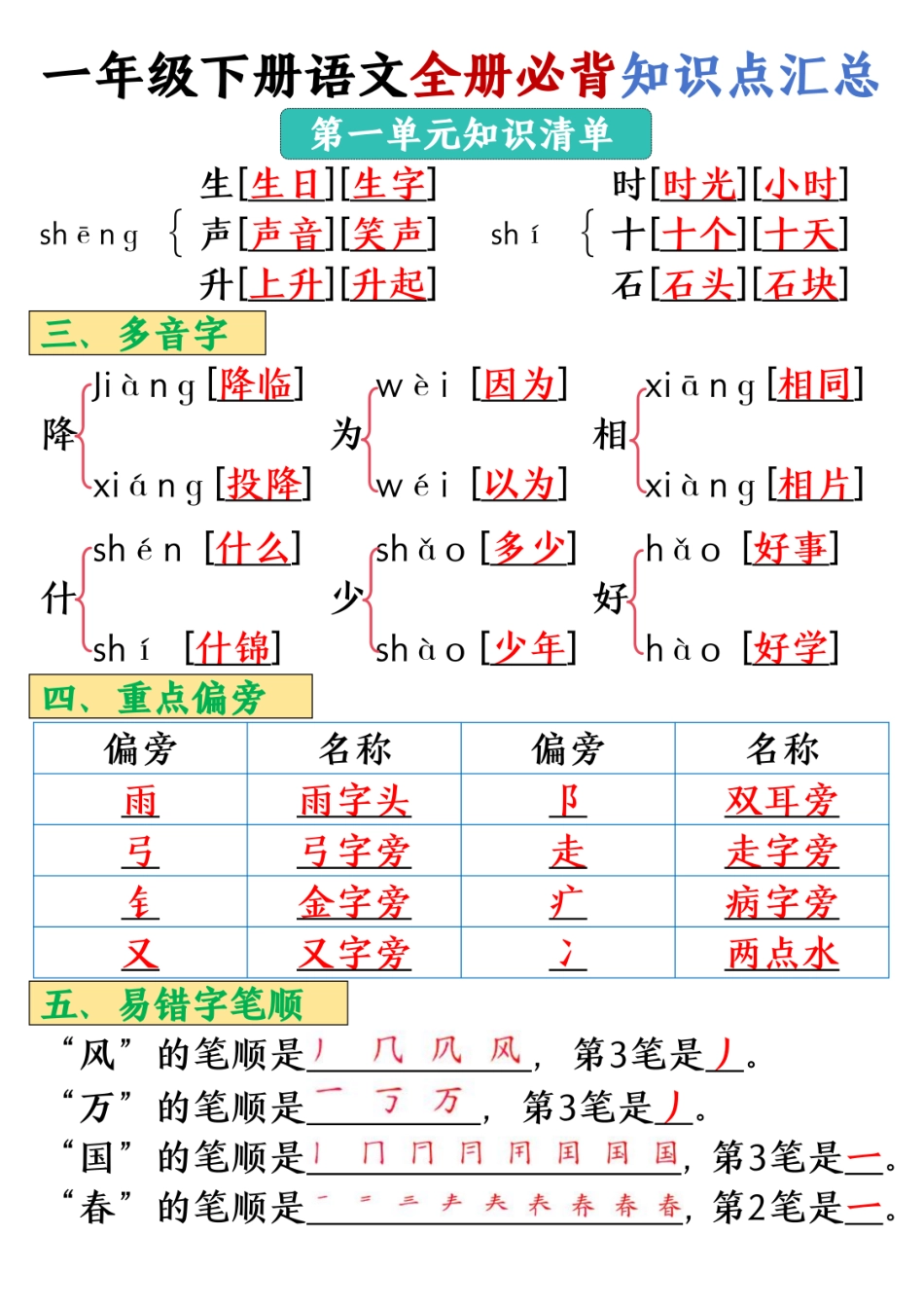 【25春-全册必背知识点汇总】一下语文.pdf