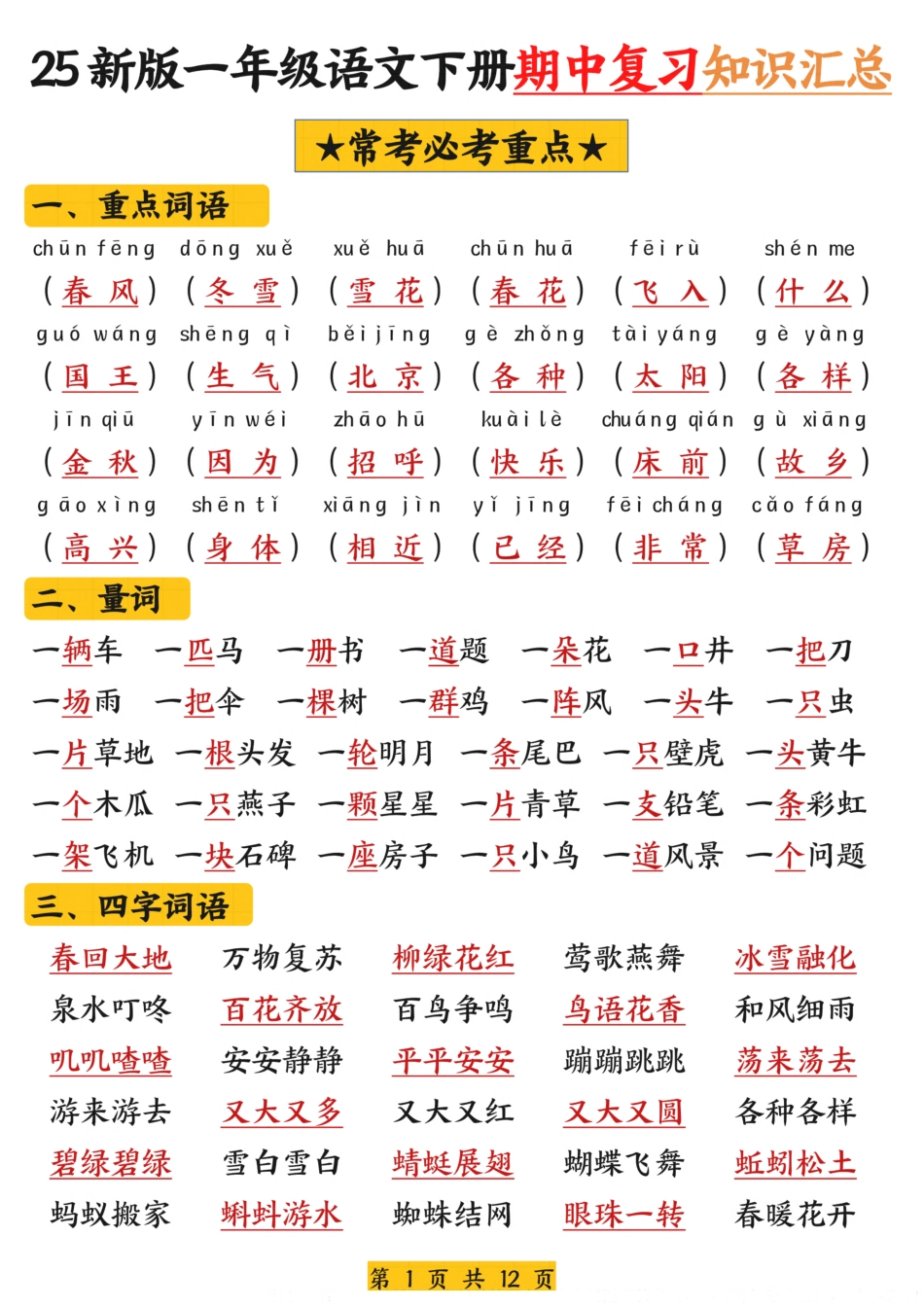 【25新一下语文期中复习高频考点知识汇总（12页）.pdf