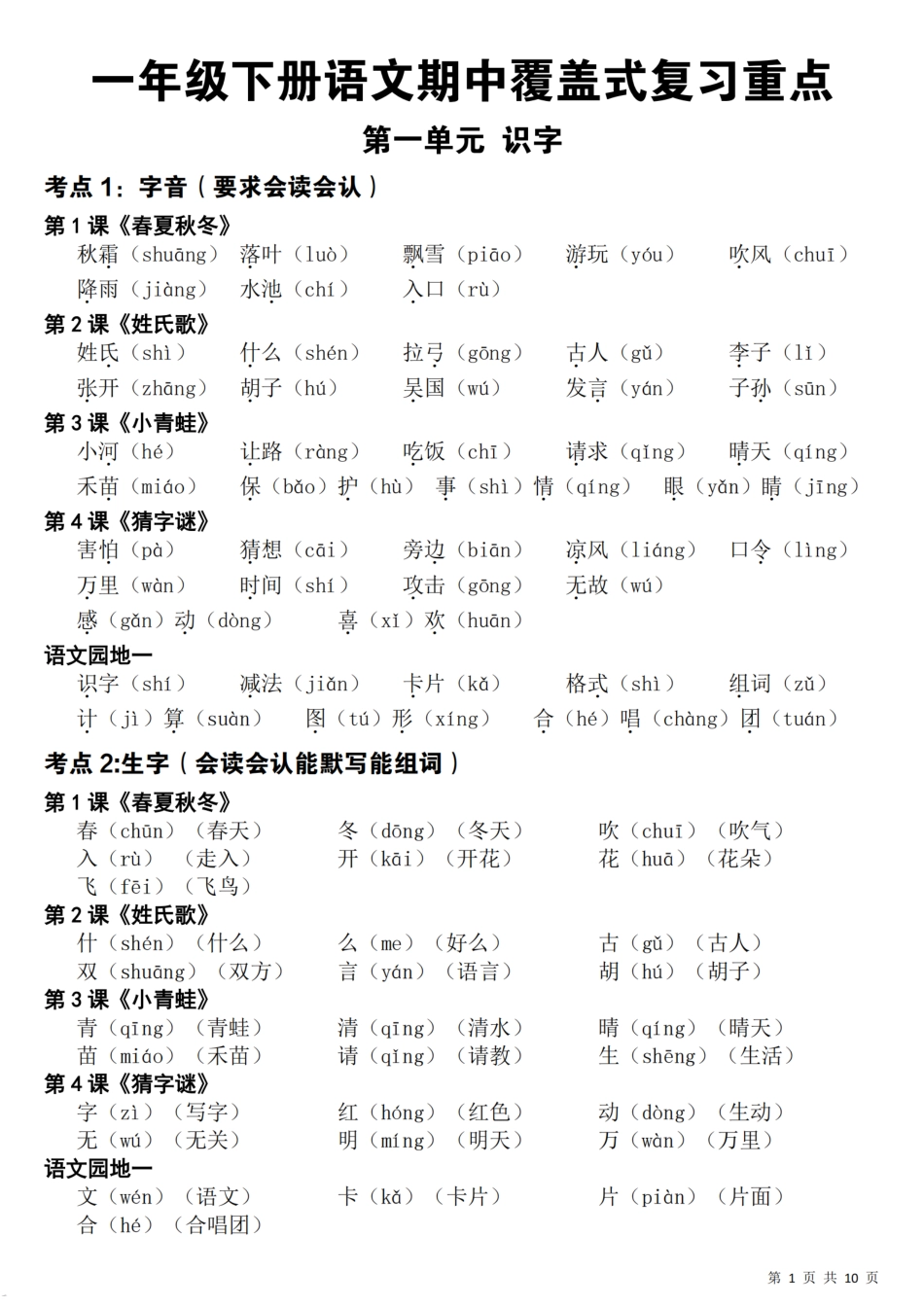 一（下）语文 期中覆盖式复习(1-4单元知识点总结).pdf