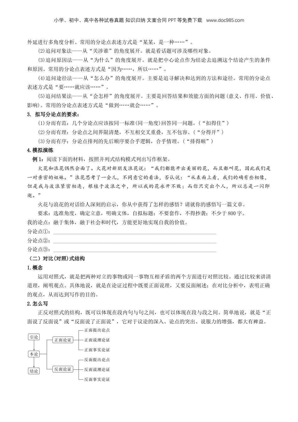 （人教版）第1部分 暑假衔接 16 作文之议论文写作（学生版）-2024年初升高语文暑假精品讲义.docx